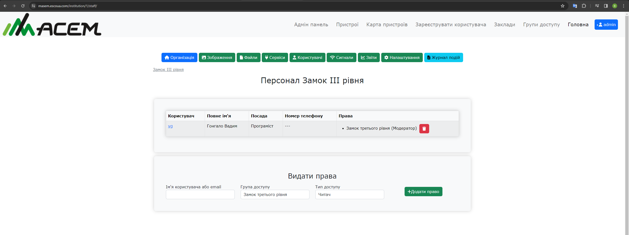 Список користувачів